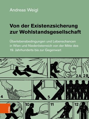cover image of Von der Existenzsicherung zur Wohlstandsgesellschaft